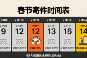 春节快递停运时间2024年︰(2020春节期间快递停运时间)