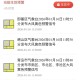 山东省昨日疫情通报︰(山东疫情昨日新增)