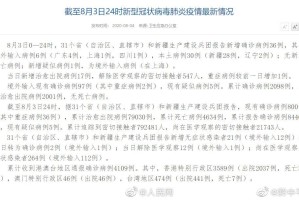 31省份新增本土确诊23例天津8例,31省新增18例确诊本土1例在天津