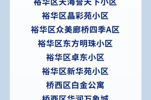 大连已有2个高风险地区.大连哪几个区是高风险