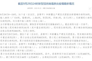 31省区市新增本土确诊79例-31省区市新增确诊8例含本土1例