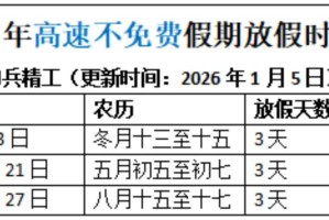 「2024年元旦高速免费时间表」〃2024春节高速免费