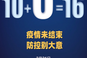 新疆新增确诊20例〃新疆新增确诊病例6例!