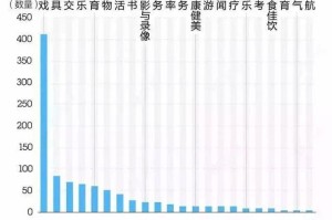 疫情爆发的时间是几月几日︰(疫情爆发是哪一年?)