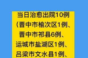 北京丰台新增一例本土感染者,丰台新增1例