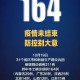 【内蒙古新增10例境外输入／内蒙古新增境外输入确诊病例5例 新闻】
