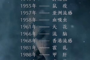 今日全国的最新疫情-今日全国的最新疫情情况