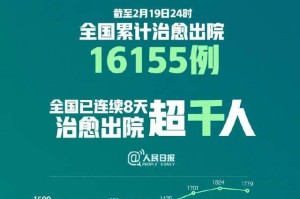 广东新增本土确诊19例.广东新增本土确诊10例?