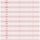 31省市区新增确诊20例︰(31省区市新增确诊22例 含本土2例)