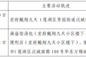 西安新增确诊活动轨迹公布,西安新增确诊活动轨迹公布了吗