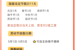 “五一法定假日” 五一法定假日几天？