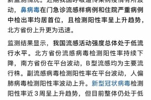 2023年病毒会大爆发吗︰(2022年病毒还会爆发吗)