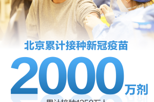 北京新冠,北京新冠疫苗有几种品牌