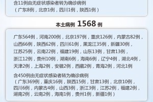 “杭州新增1例本土无症状” 杭州新增1例无症状感染者 新闻？