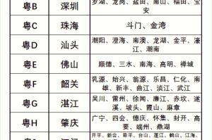 北京新增36例〃北京新增31例