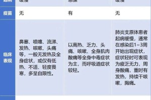 突发!喀什新增137例无症状感染者;钟南山回应板蓝根事件：有人断章...