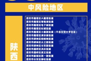 【新一轮疫情波及12省24市/本轮疫情波及12省】