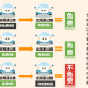 2022年元旦高速免费吗〃2021元旦高速免费嘛