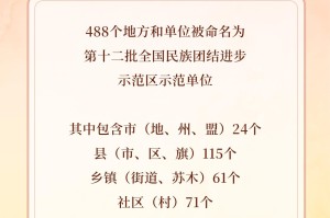 “31省新增12例确诊” 31省新增输入确诊12例？