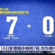 上海新增阳性病例迎来6连降〃上海新增确诊病例已筛查相关人员均为阴性