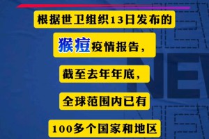「世卫组织称新冠疫情结束在望」〃世卫预测新冠肺炎结束时间
