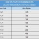 全国疫情实时更新数世界〃全国疫情实时数据世界