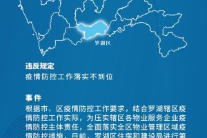 「北京疫情最新统计」〃北京疫情最新统计公布