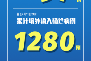黑龙江新增29例确诊〃黑龙江新增29例确诊病例行动轨迹
