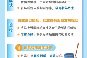 广东省新增7例本土确诊.广东新增本土确诊7例分布