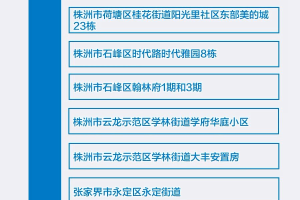 国内中高风险地区名单最新-国内中高风险地区情况