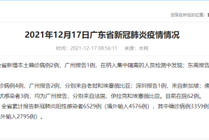 “广东新增15例本土确诊病例” 广东新增本土确诊15例 无症状5例详情？