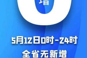 江苏冠状病毒.江苏冠状病毒最新情况