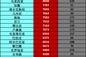 浙江省疫情,浙江省疫情最新数据消息