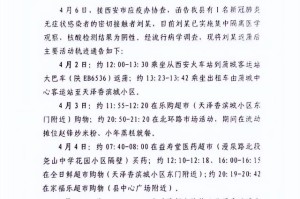 【西安疫情最新公布/西安疫情最新公布情况】