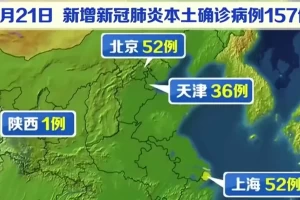 【辽宁昨日增21例本土／辽宁昨日新增确诊】