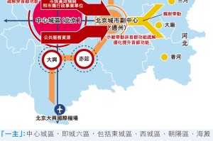 「北京一地调整为高风险地区」〃北京再现高风险区