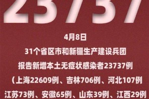 「昨日新增本土确诊214例无症状312例」〃昨日新增本土20+18例