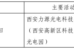 「宁波确诊病例轨迹令人心疼」〃宁波确诊人员活动轨迹