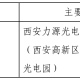 「宁波确诊病例轨迹令人心疼」〃宁波确诊人员活动轨迹