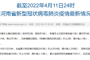 多地发现病例浙江已有人感染︰(浙江感染11人)