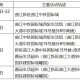 吉林市公布新增病例行动轨迹,吉林市最新病例行踪