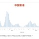 「成都的疫情最新情况」〃成都疫情具体情况