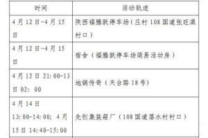 「满洲里新增本土19例」〃满洲里新增本土无症状感染者1例