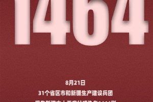 31省区市新增确诊32例,31省区市新增确诊病例32例