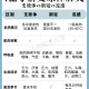 成都市最新疫情.成都市最新肺炎情况
