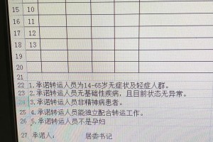 上海市新增48例本土确诊.上海新增47例确诊