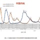 「美国疫情最新数据」〃美国疫情情况最新