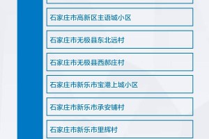 北京新增5个中风险地区.北京新增一处疫情中风险地区
