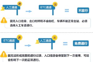 2024高速免费时间,202 1年高速公路免费时间最新
