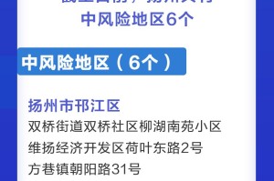 广州新增2个中风险地区︰(广州再增一地中风险)